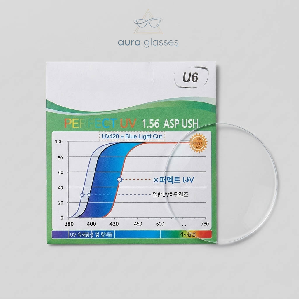Tròng Kính Cận Viễn VISION LENS